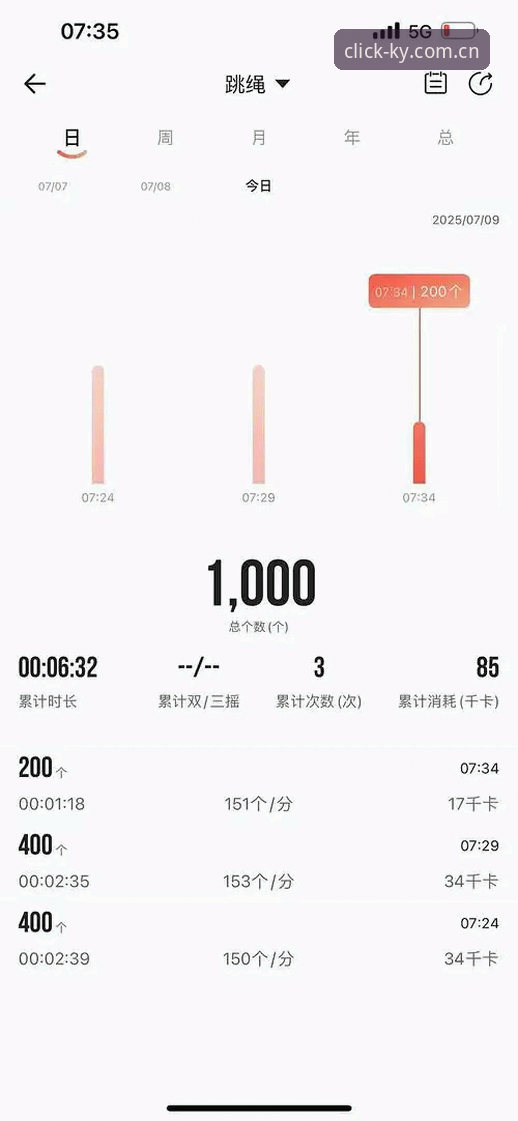 KY体育苹果版数据查询操作教程：一个高频用户的三周实测记录